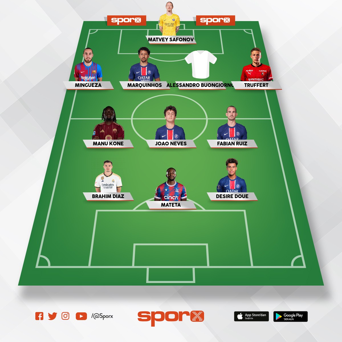 @Kadrokolik PSG Yedekler 