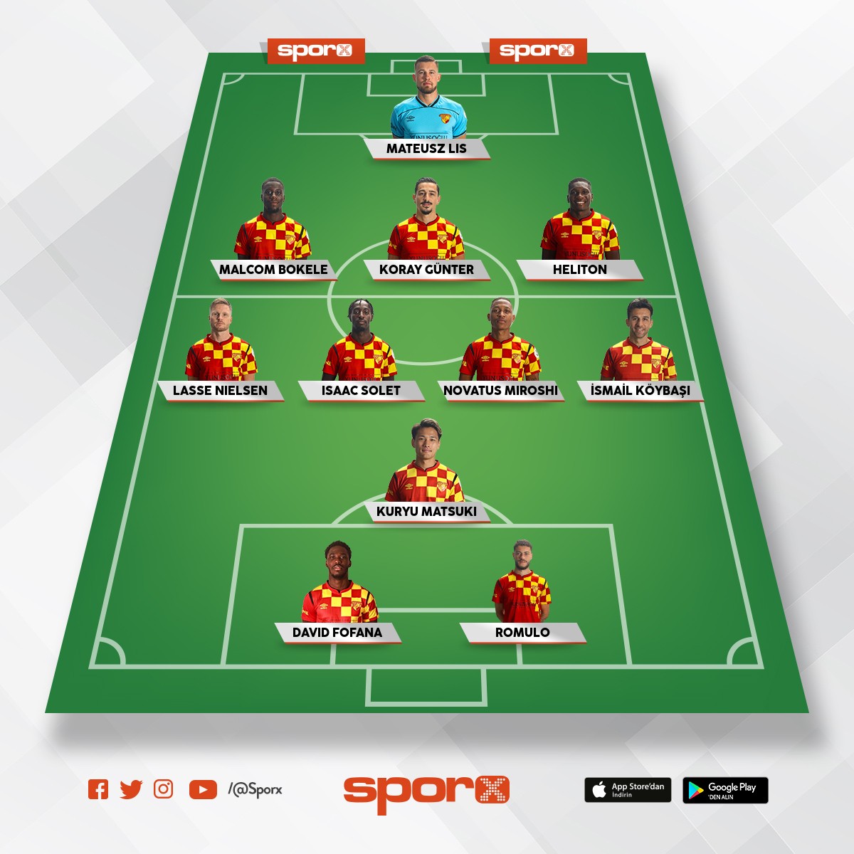 G�ZTEPE FC ❤️💛 #ALTINYILDIZCLASSICS