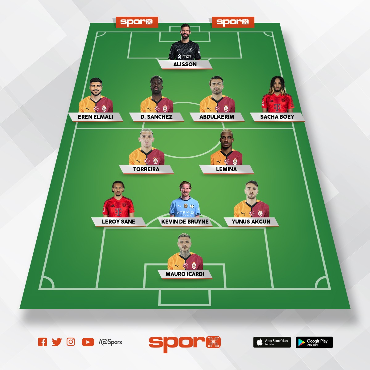 Hhahshshhshshshdhdhhdhdhsgdhdhd