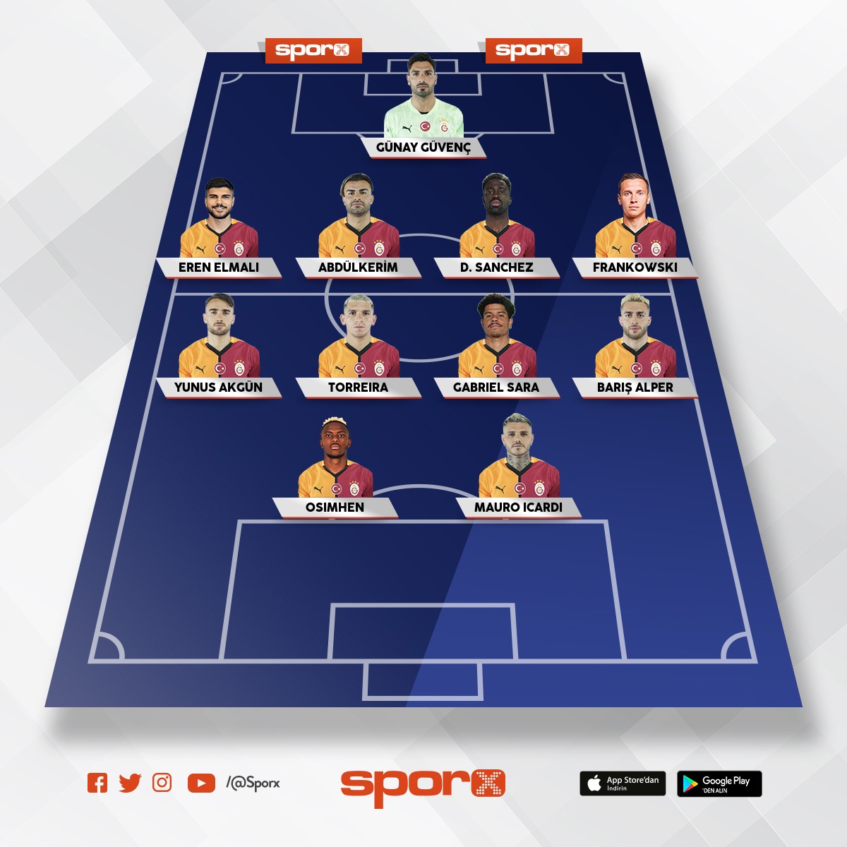 BU KADRO �AMP�YON EDER