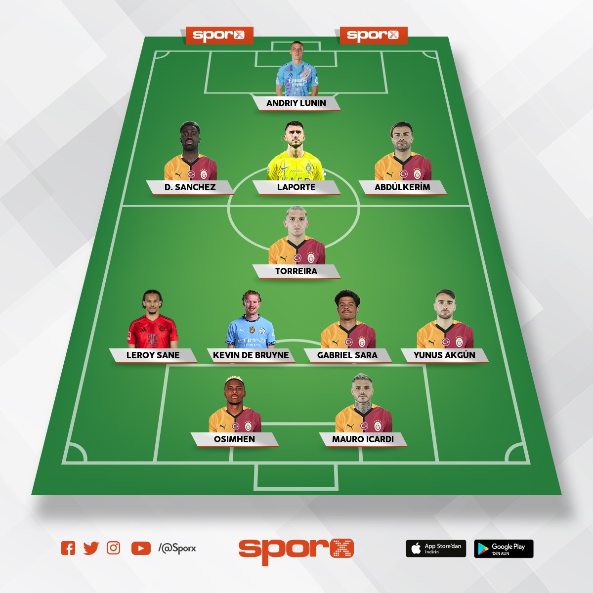 ger�ek�i olmak gerek