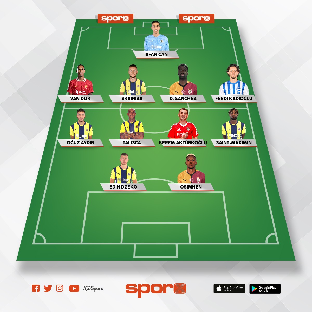 Fb nin ampiyonluk kadrosu