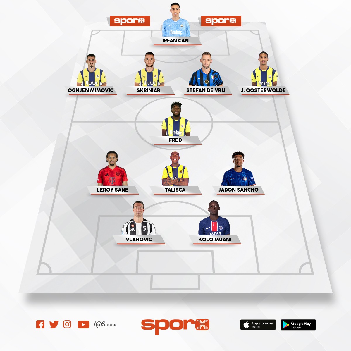 G�bek sa�lam oldu ha