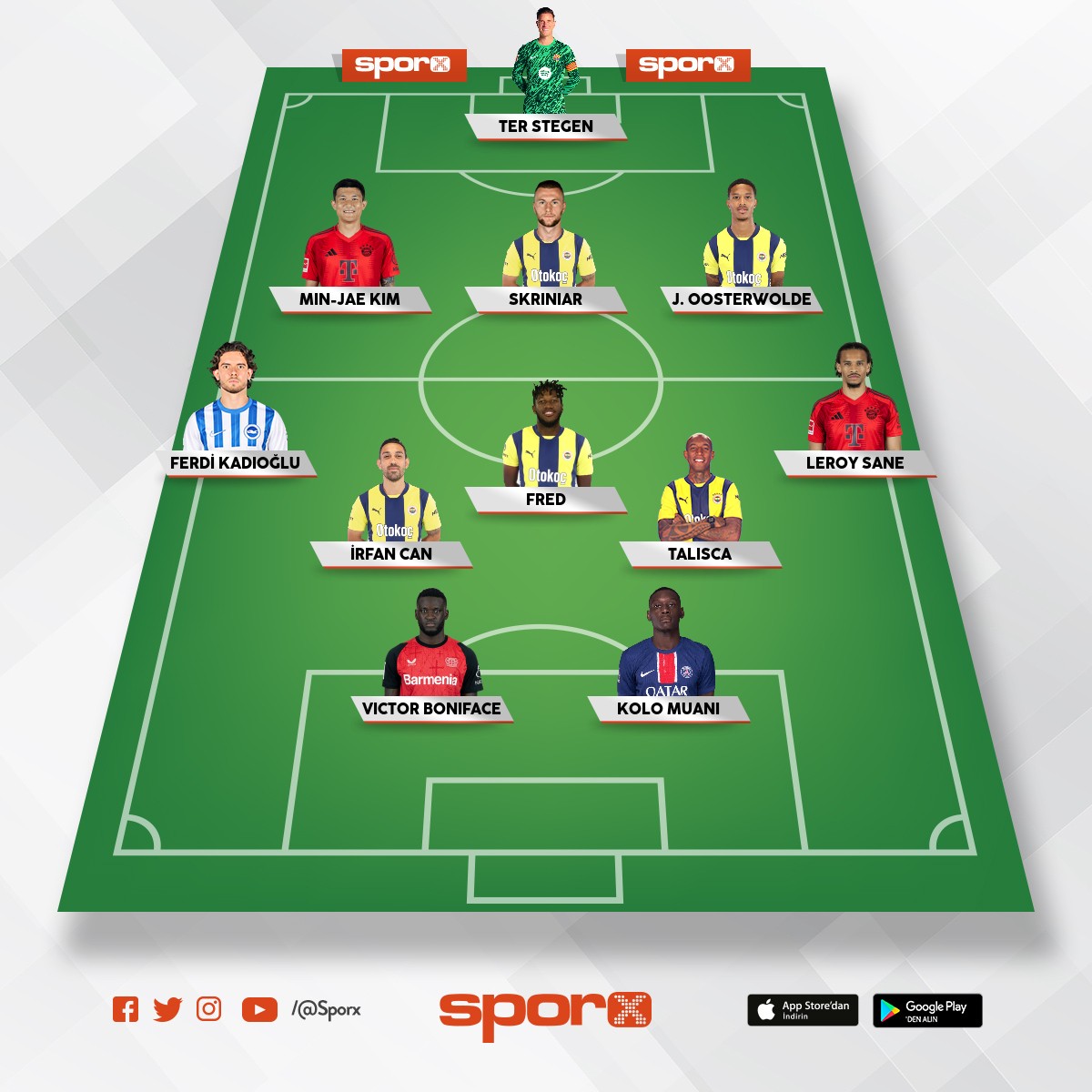 sampiyon olucak kadro