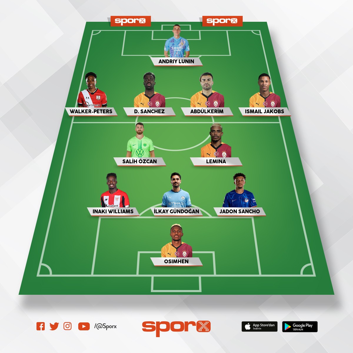 �ampiyonlar ligi �ampiyonu 