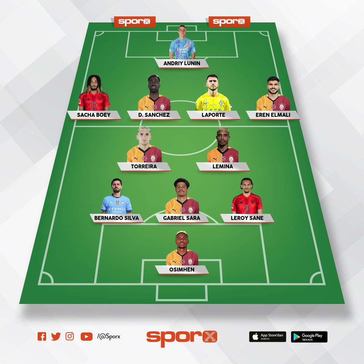 �ampiyon ligi kadro b�yle olur mu?