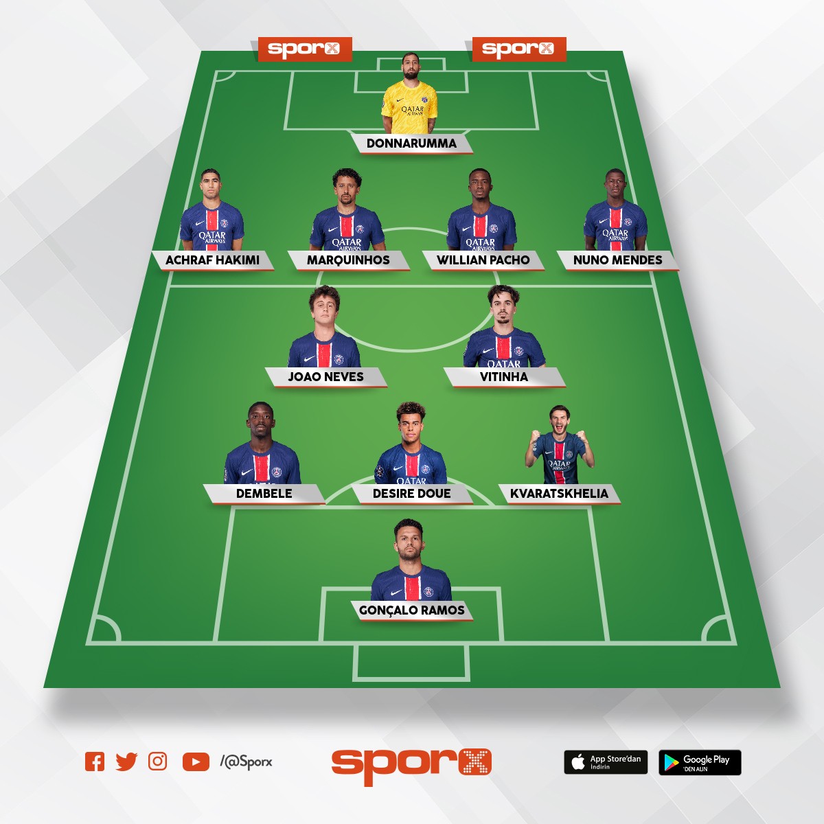 Psg ilk 11