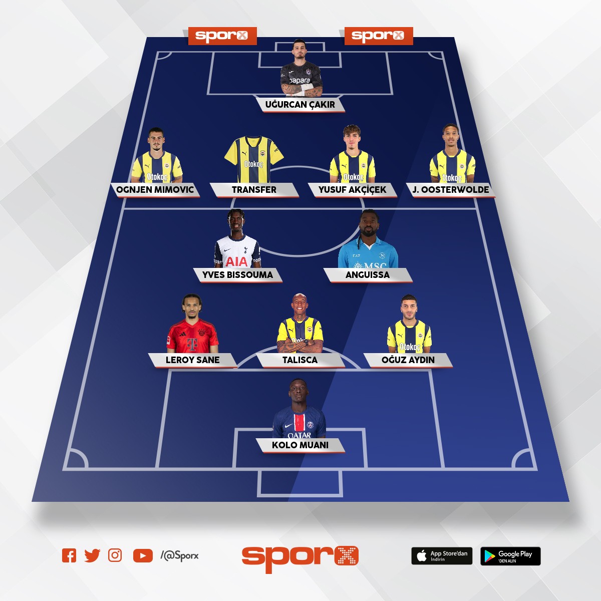 H�zl� ama h�zl� b� stoper de oldu mu 