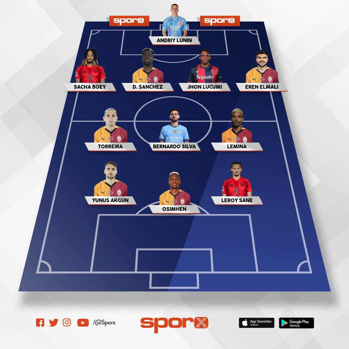 2025-2026 Galatasaray 