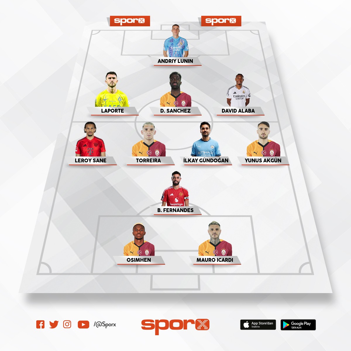 GALATASARAY 2025-2026