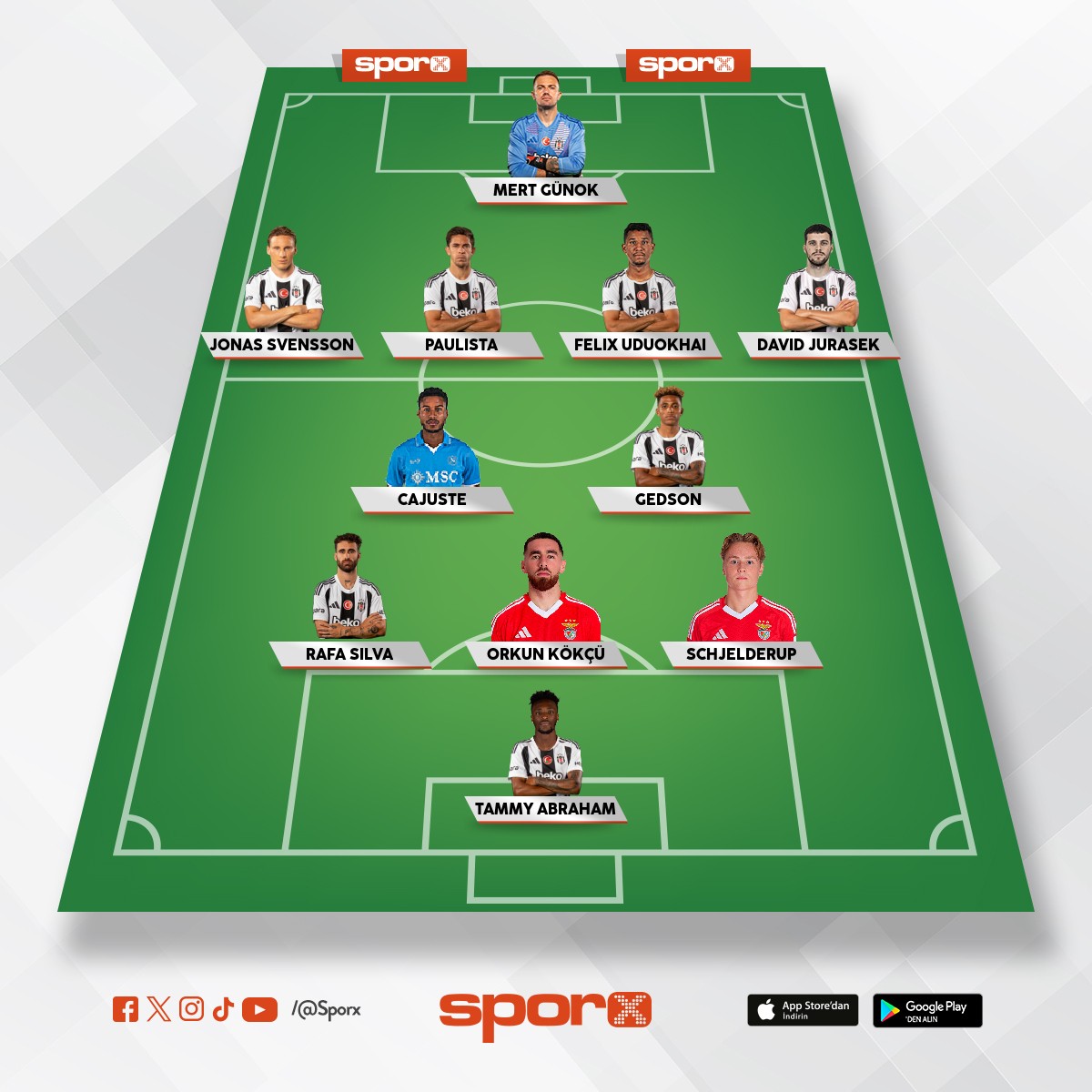 Bjk ideal 11