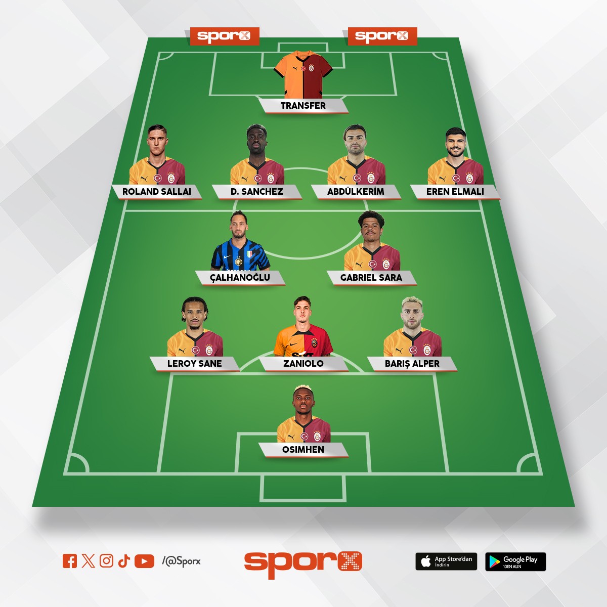 B�y�k ihtimal okan hoca b�yle oynat�r .