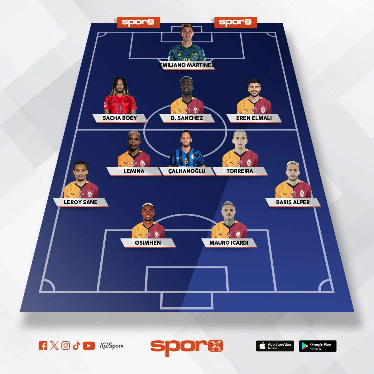 Champions League galatasaray