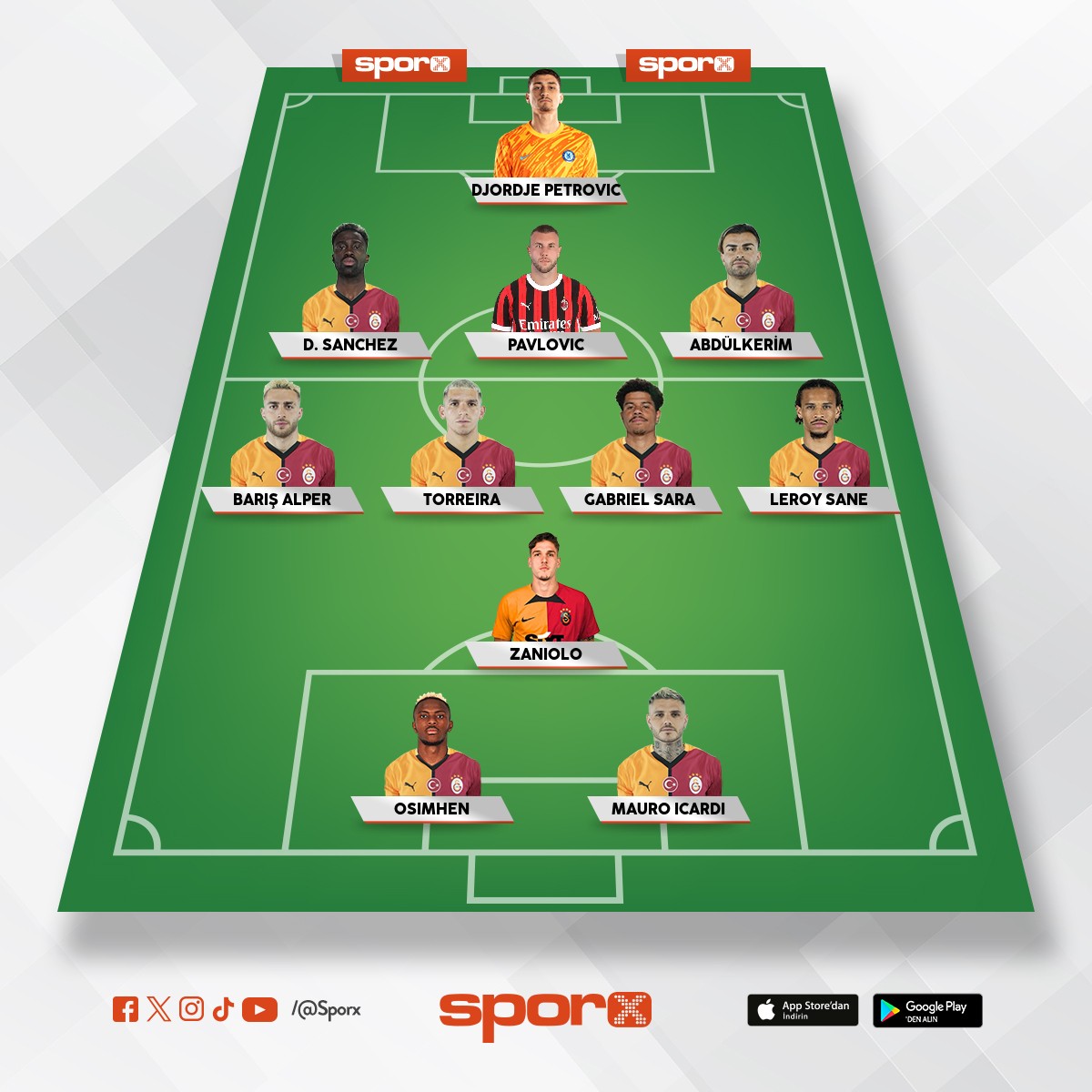 �ampiyonlar ligi d���ns�n