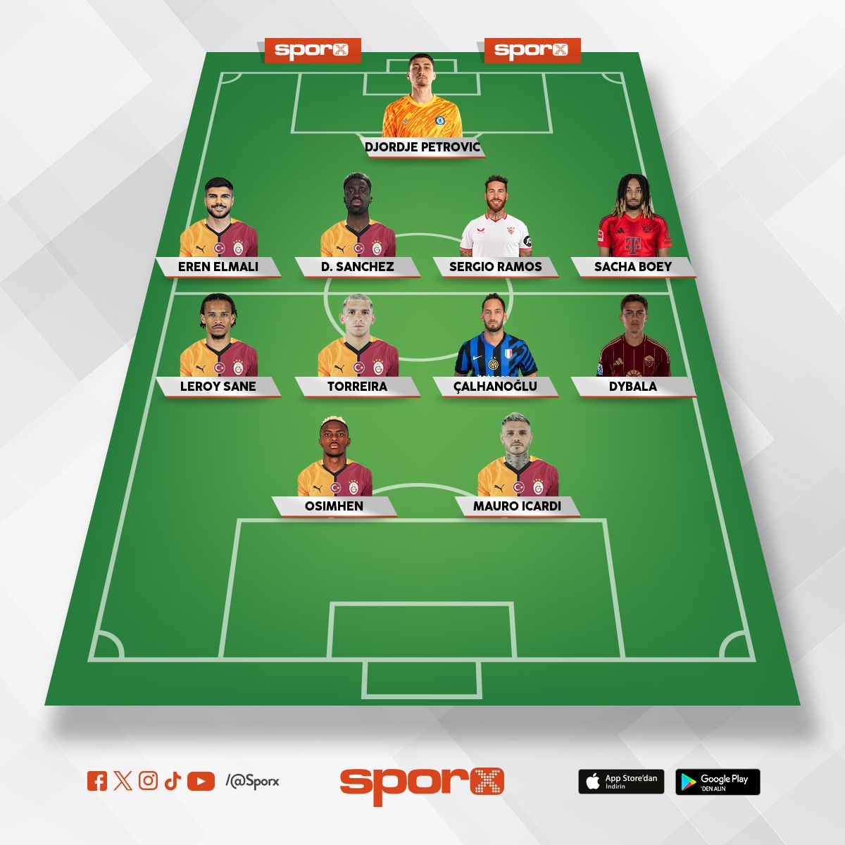 Yeni sezon Galatasaray kadro