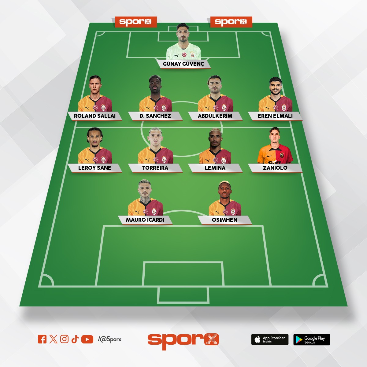 2025 2026 Galatasaray �ampiyonlar ligi yar� final 