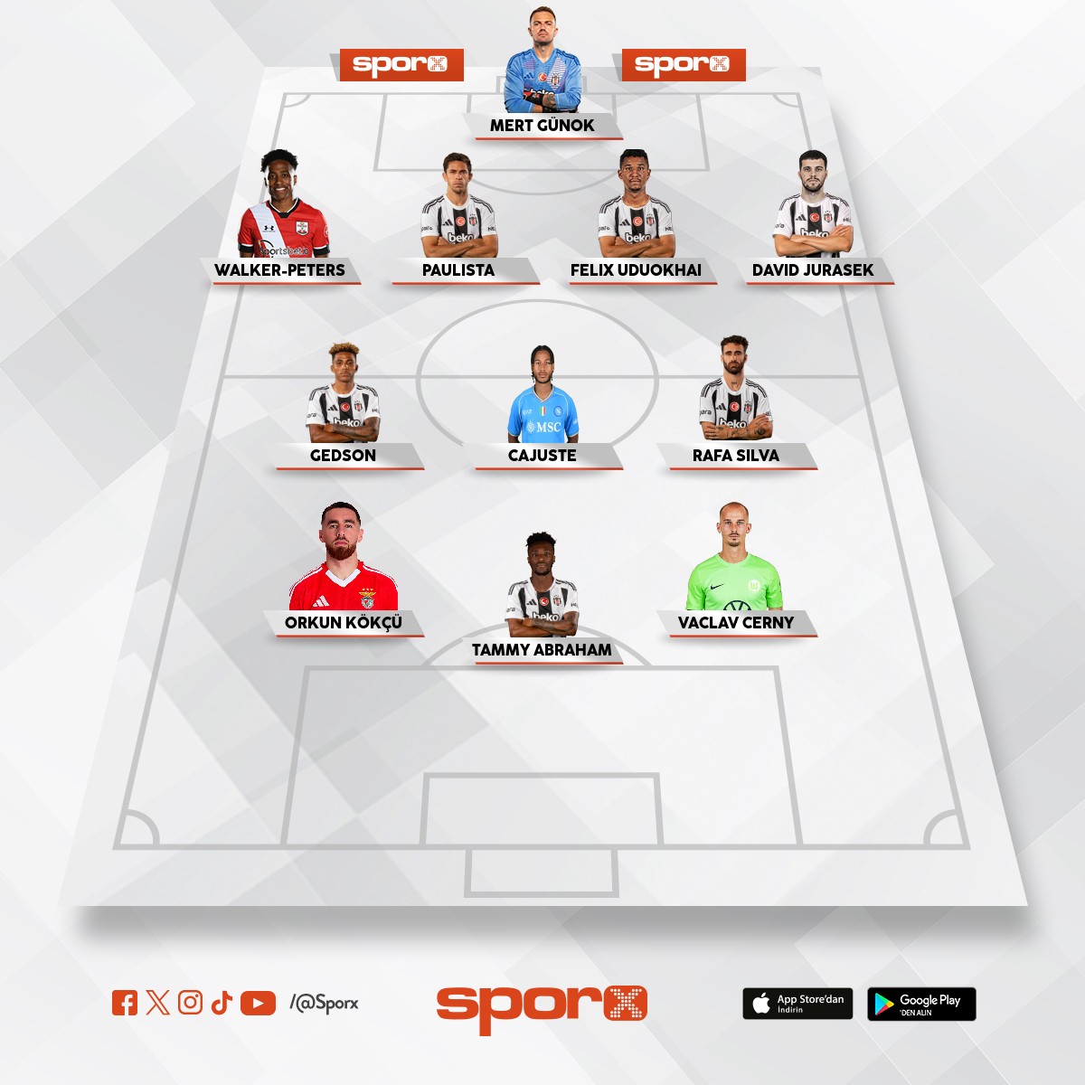 Be�ikta� 🦅🔥🔥🔥