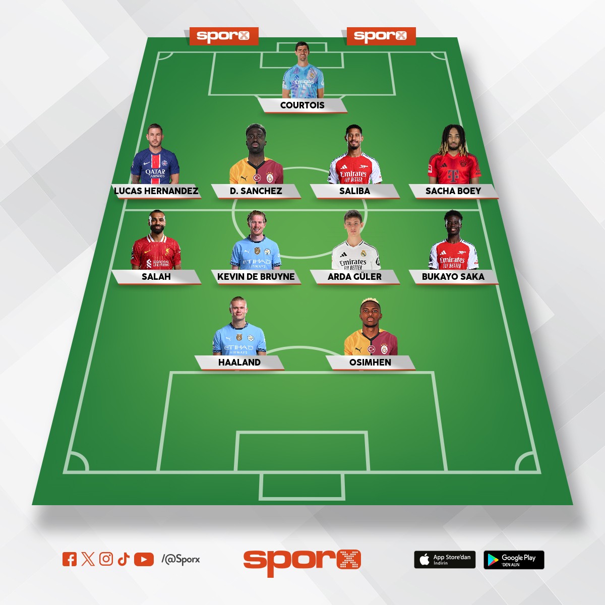 �anpiyonlar ligini alicak