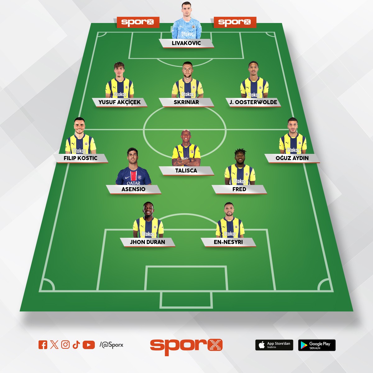 Fenerbah�enin gelecek sezon i�in muhtemel ilk 11'i