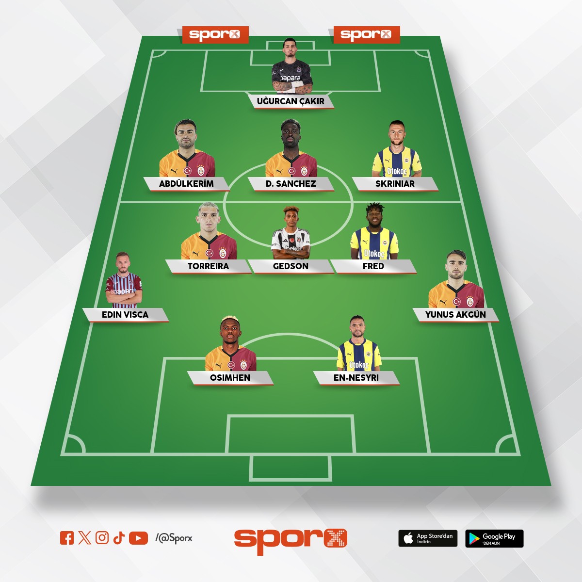 super lig sezonun 11 i