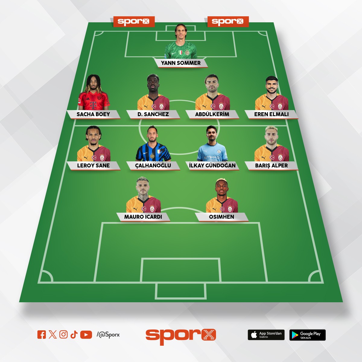 Galatasaray �ampiyonlar ligini kazan�r bu kadroyla