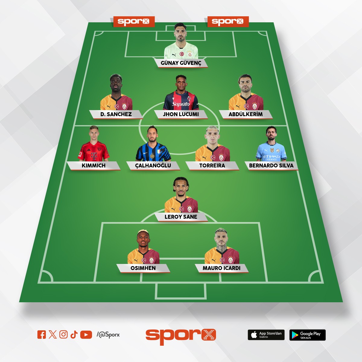 🦁👑🌟UCL🌟UCL🌟UCL🌟UCL🌟💛❤️