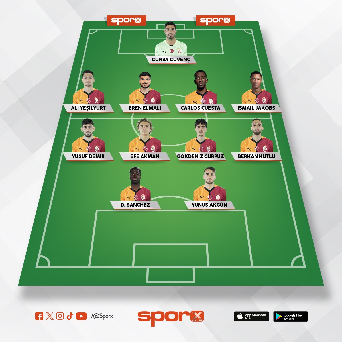 D�nyan�n en tehlikeli kadrosu