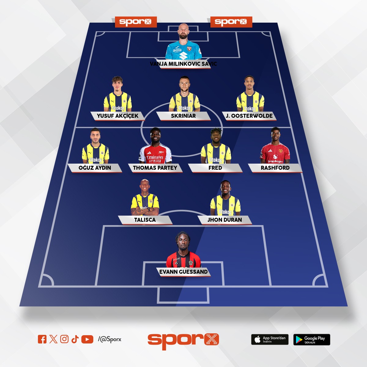 Fenerbah�e �lker 29