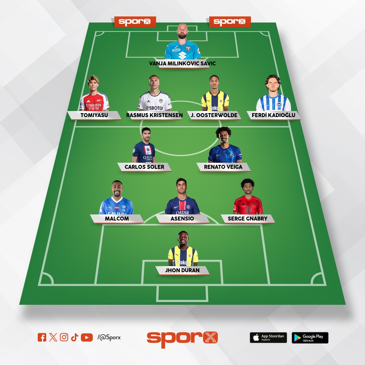 @Kadrokolik Fenerbah�e 