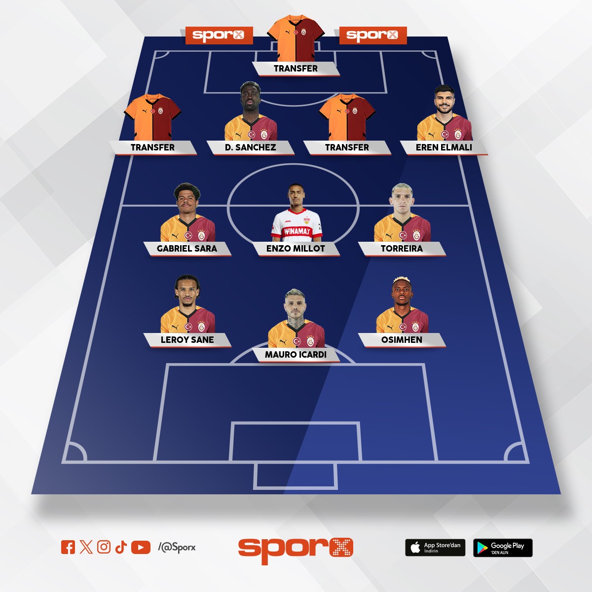 Ligi ba�tan al�r �ampiyonalar ligi alabilir