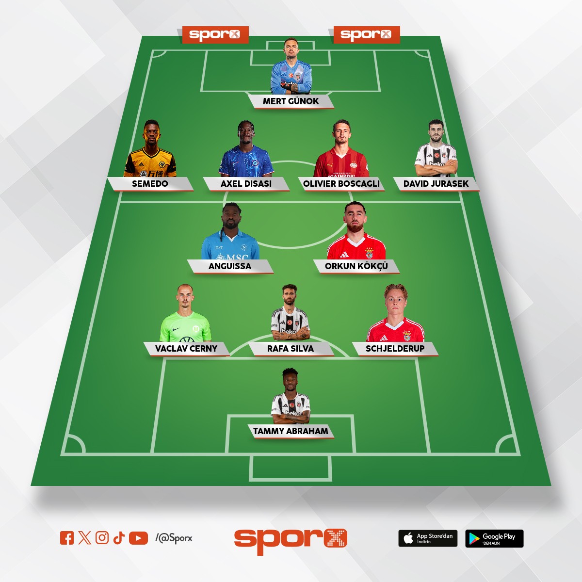 Par�alar ba�kan�mm