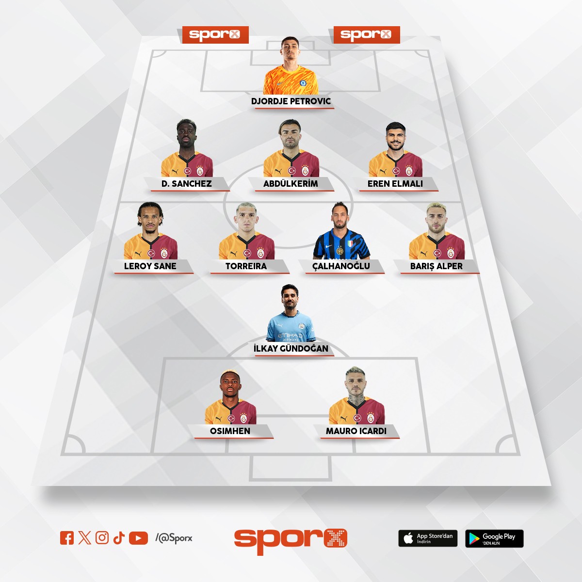 G�r Bak Neler Oluyor