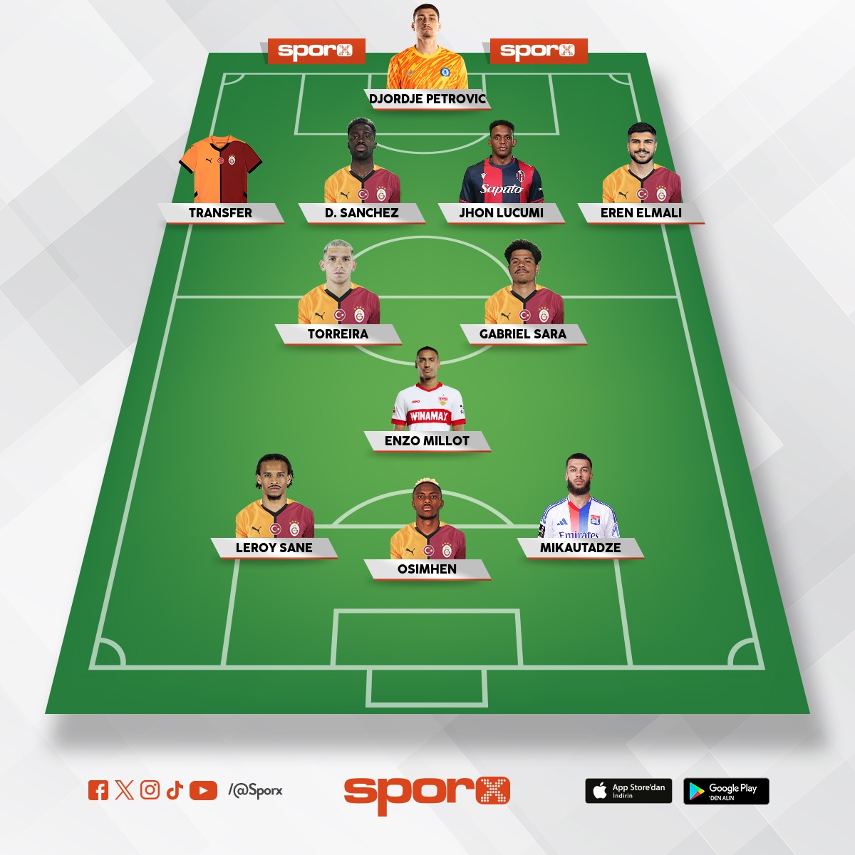 2025-2026 GALATASARAY 