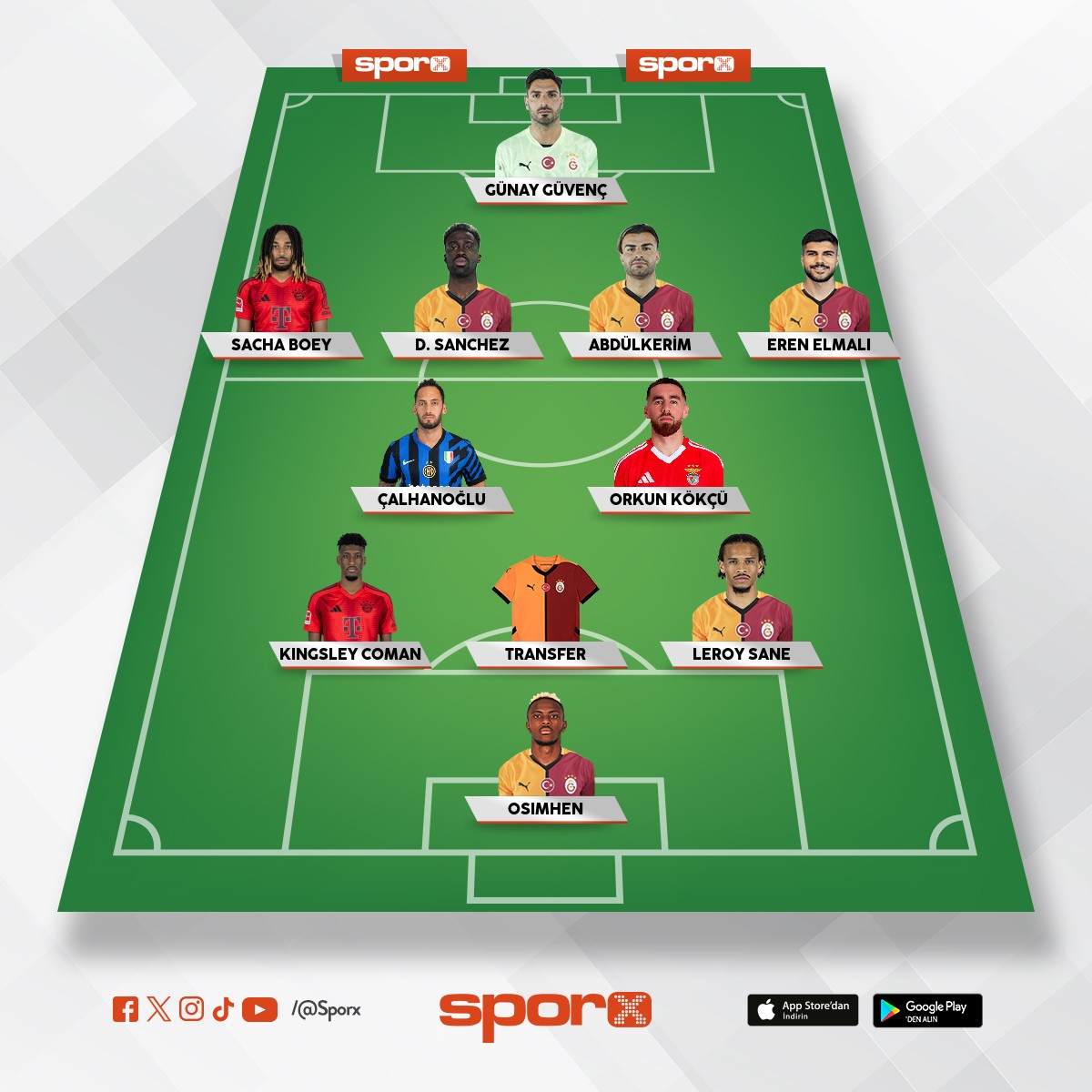 Galatasaray 2026 (Osimhen Galatasaray'da) 