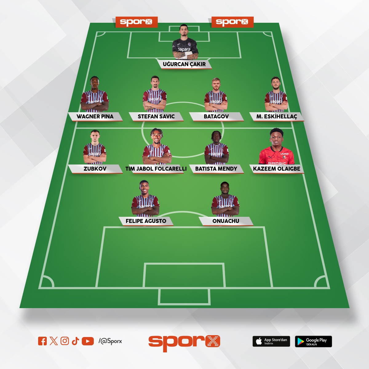 Trabzonspor As kadro