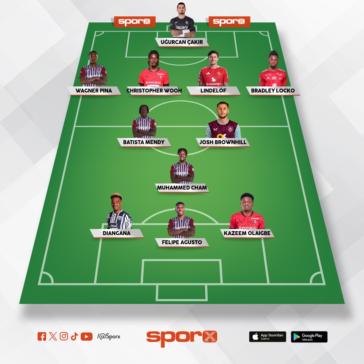 TS �DEAL KADRO BUDUR