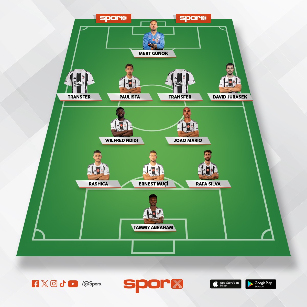 Yeter Y�ld�r�m Demir�ren!