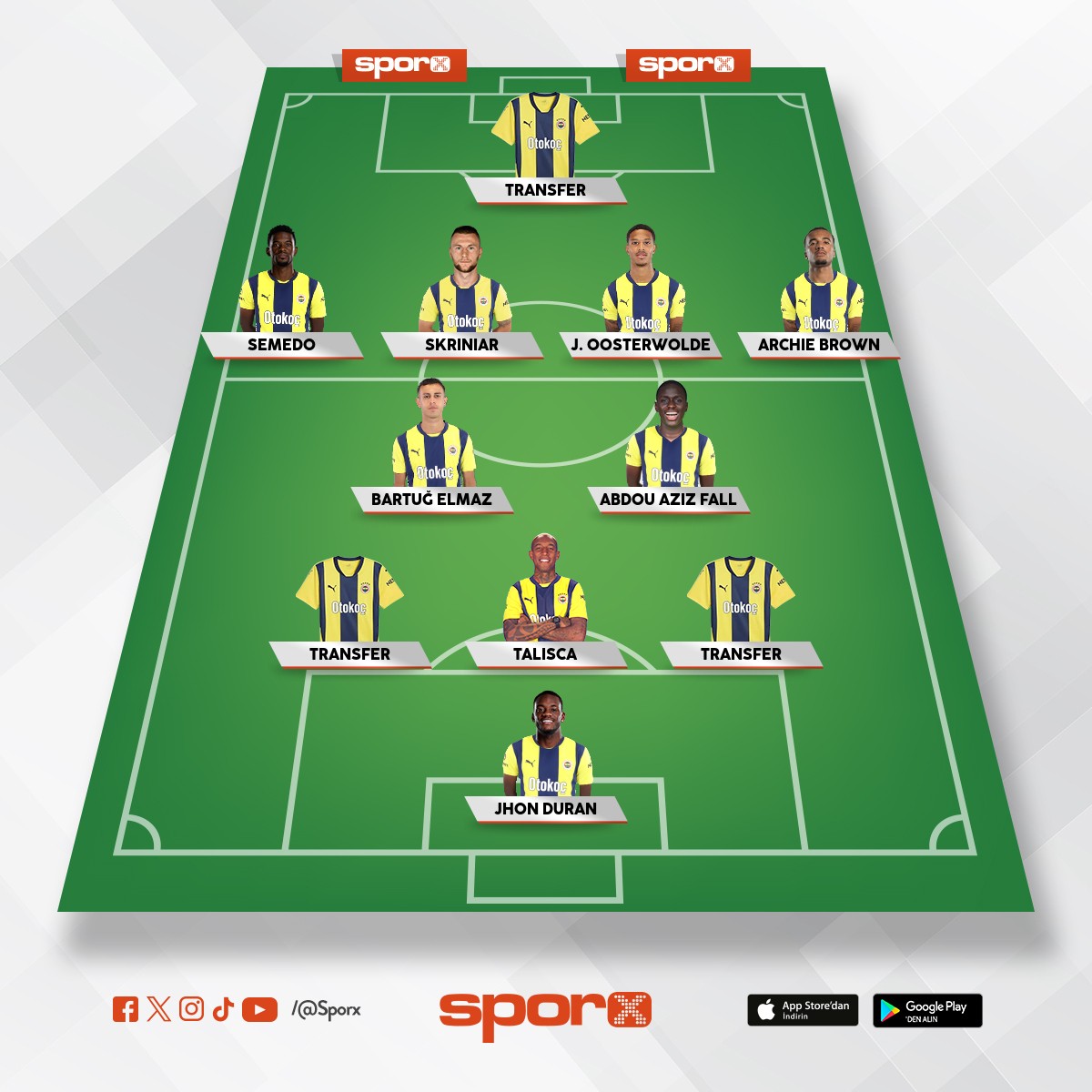 �ampiyonluk zaten gelmeyecek 3 4 transfer yeter