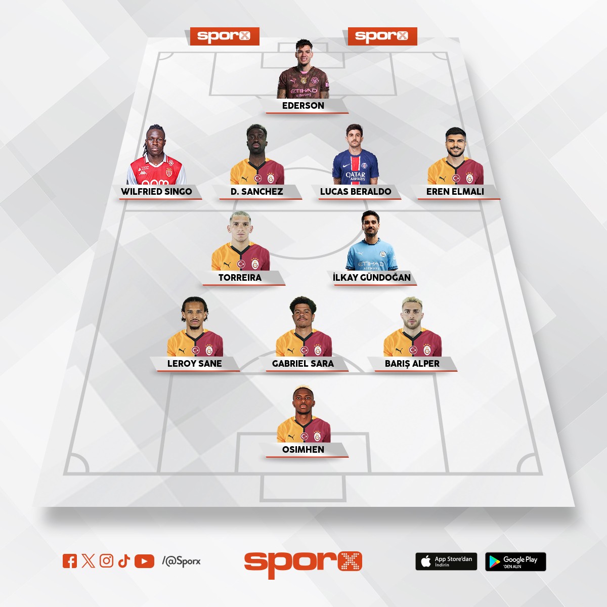 �ampiyonlar ligi �eyrek final kadrosu olur bence