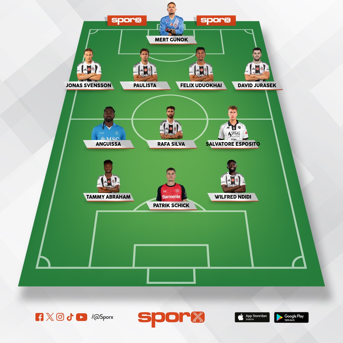 Ger�ekten ba�ar�l� olacak kadro