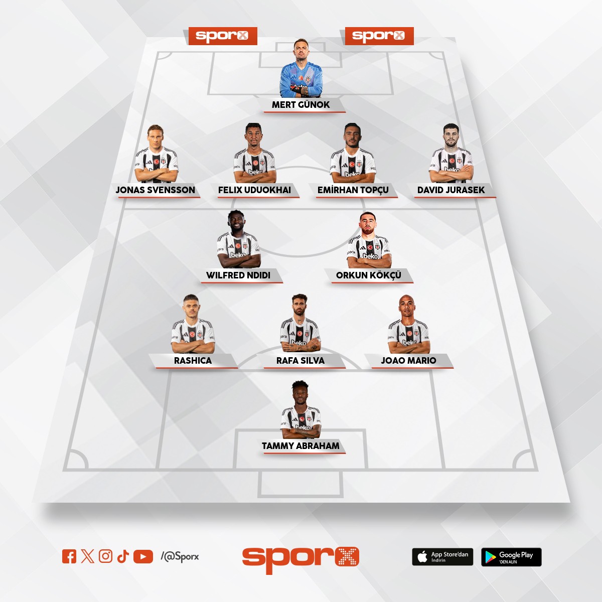 BJK ilk 11
