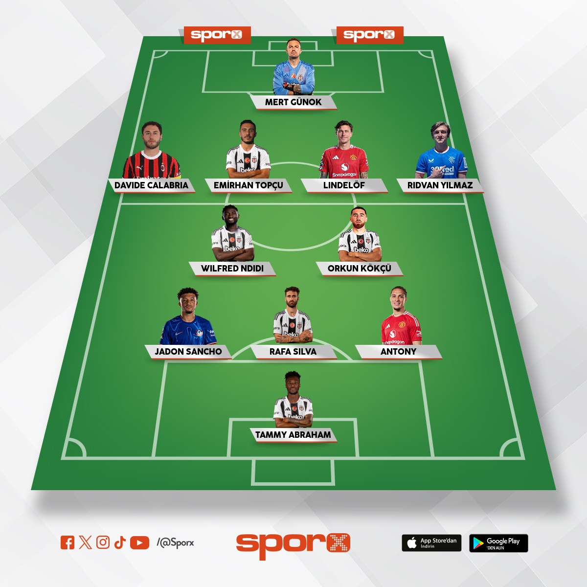 Avrupa Kazanma Kadrosu