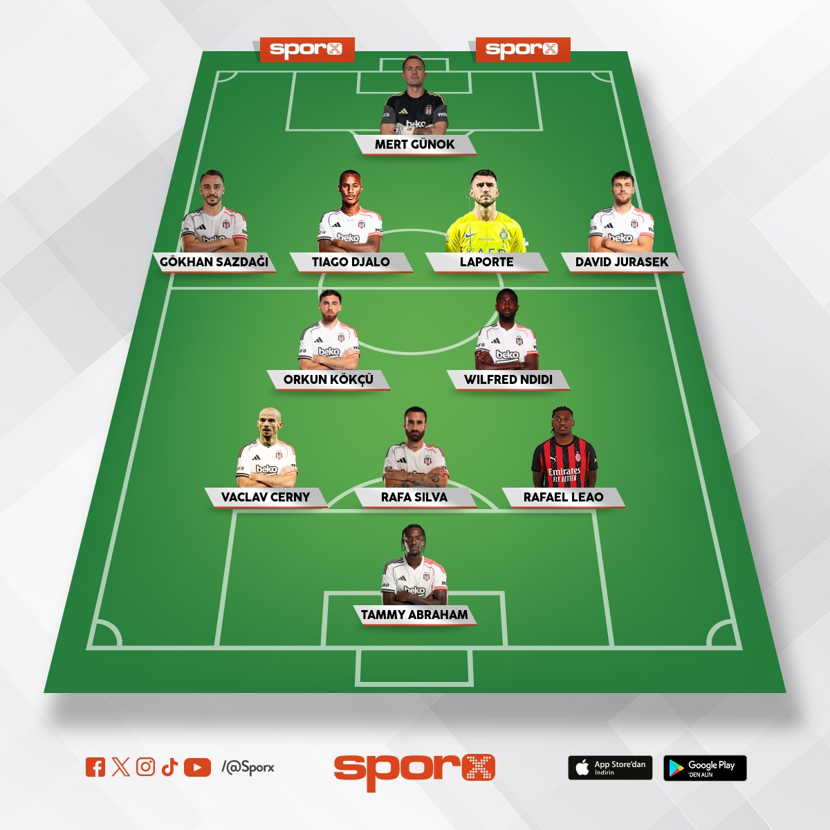 Yedekler cengiz Aral toure R�dvan demir ege kartal Mustafa rashica batrakov rosergren 