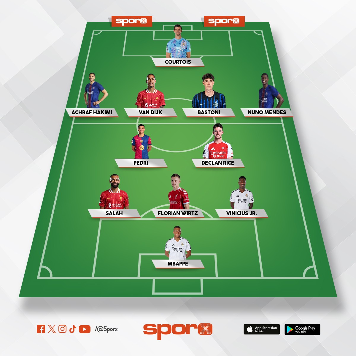 D�nyan�n En �yi Kadrosu