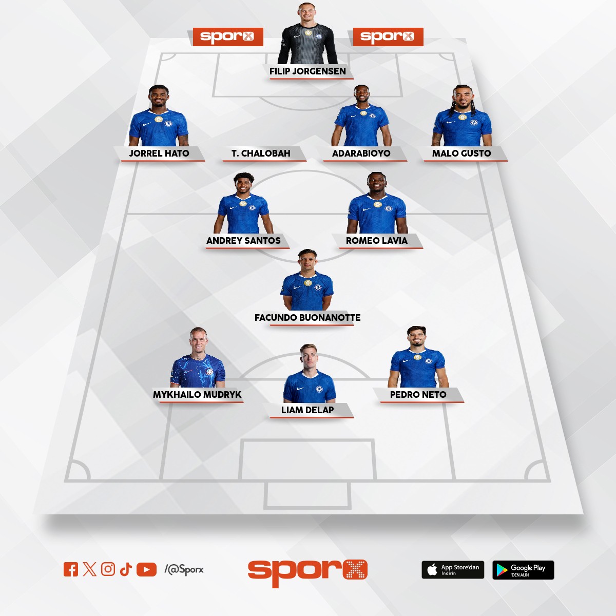 Chelsea Yedek Kadro