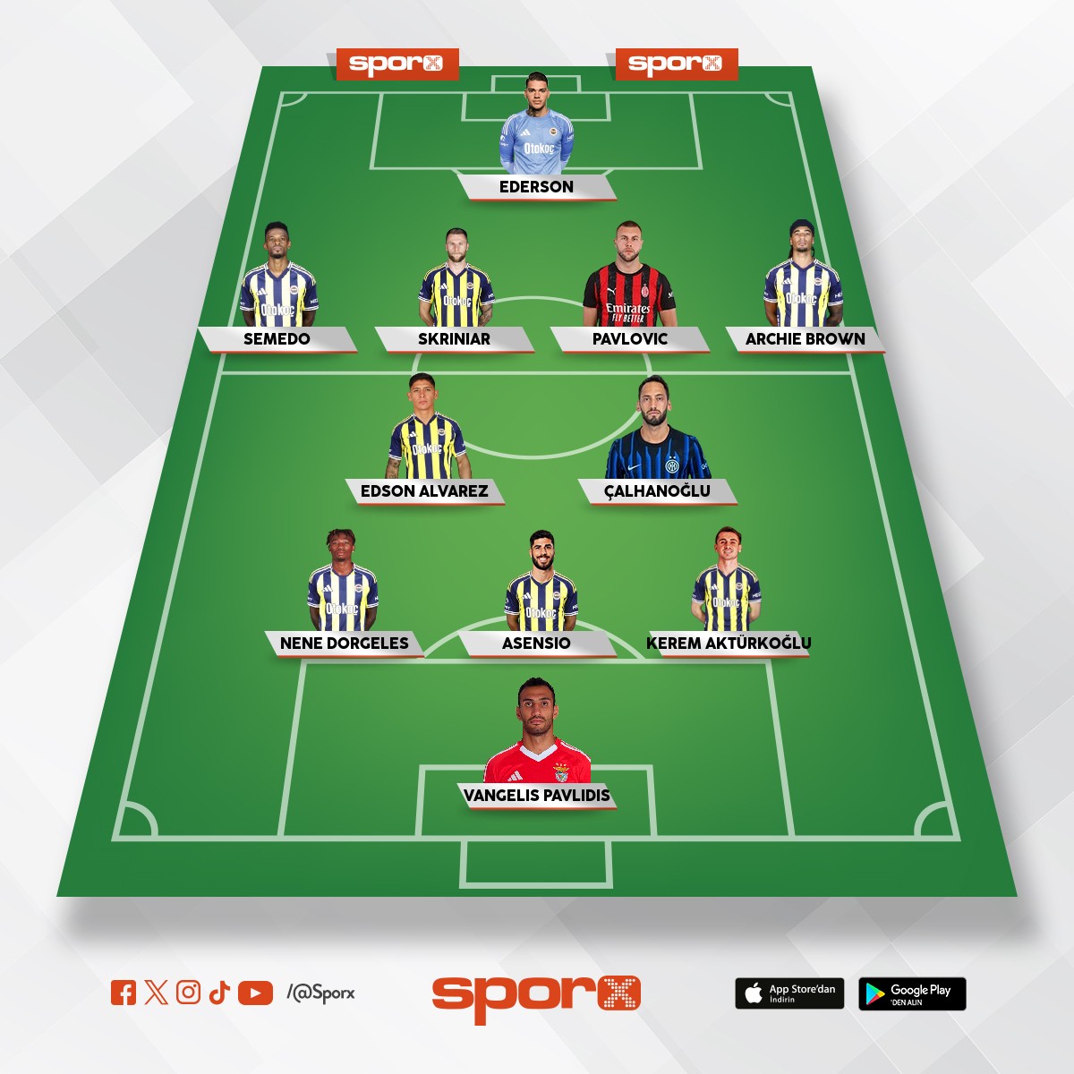 Fenerbahçe 