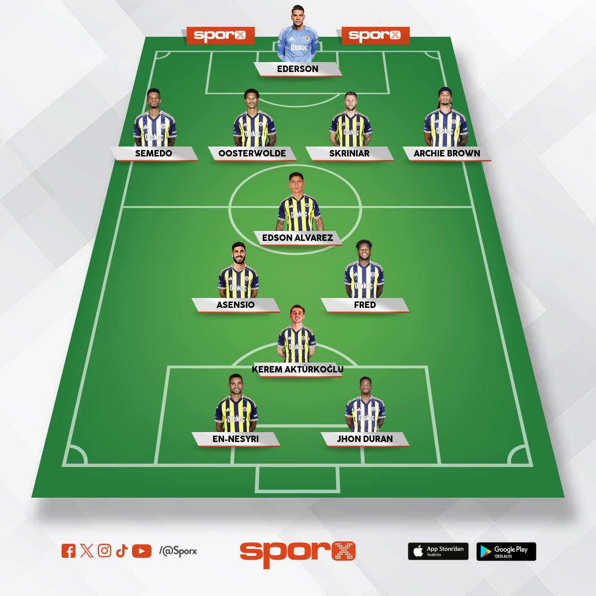 İdeal fenerbahçe 
