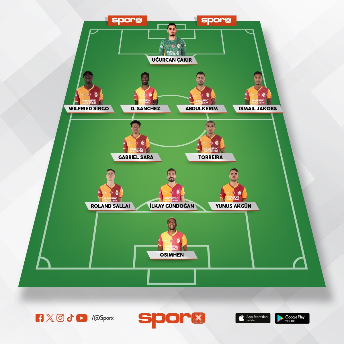 Daima ilk 11 olmalı 