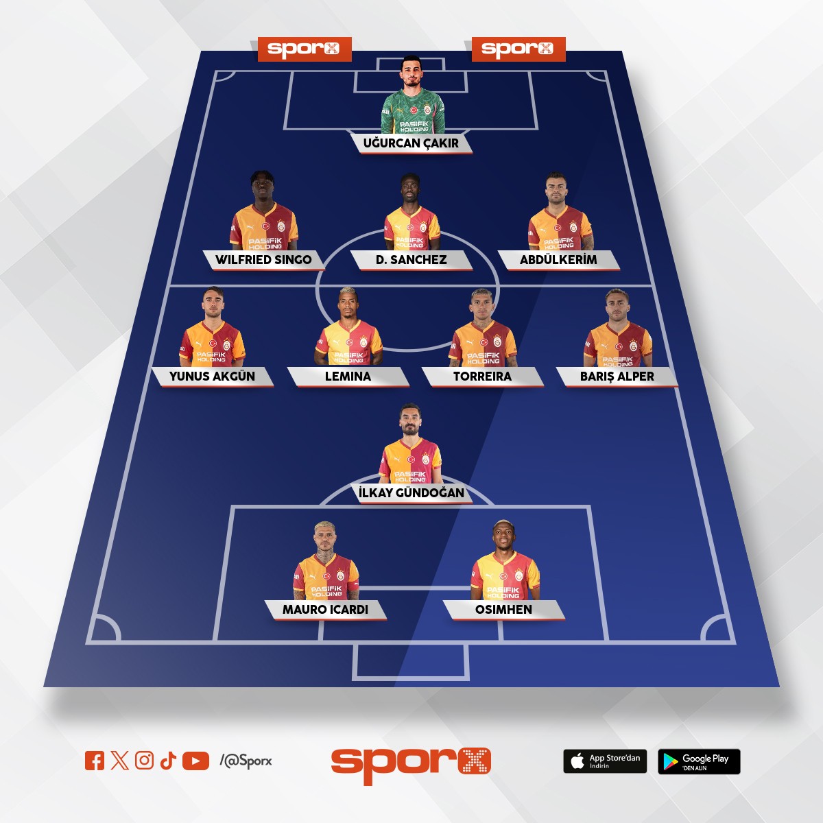 Galatasaray ideal kadro 