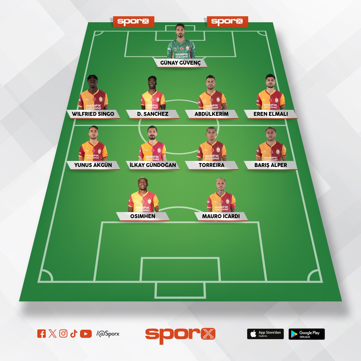 Galatasaray İdeal 11